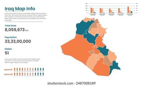 Iraq political map of administrative divisions states, Colorful states in Iraq map infographic, Iraq Map Info, Iraq Population.