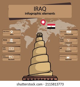 IRAQ , statistical data, scenes. Great mosque of samarra. vector illustration