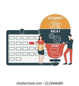 IRC - Acrónimo de Internet Relay Chat. fondo de concepto de negocio. concepto de ilustración vectorial con palabras clave e iconos. ilustración con iconos para banner web, volante, página de inicio