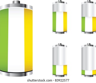 ireland battery