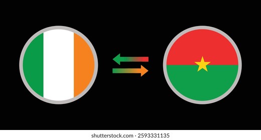 Ireland and Burkina Faso round flags icon exchange rate concept with transition effect.