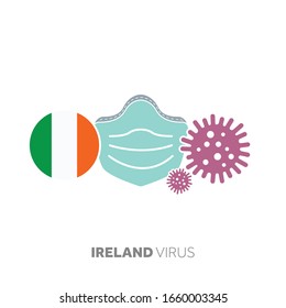 Ireland coronavirus outbreak concept with face mask and virus microbe