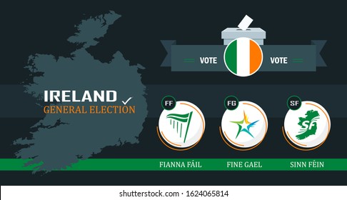 Ireland general election 2020 banner with irish political parties icons. Republic of Ireland flag and map with fianna fail, fine geil and sinn fein as FF, FG & SF. Voters will vote in ballet box.