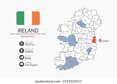 Irlanda mapa infográfico elementos com bandeira da cidade. Separado da rubrica são as áreas totais, Moeda, Língua e a capital deste país.