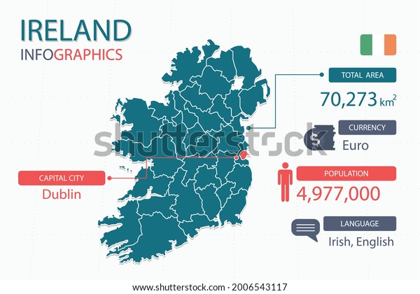 Ireland map infographic\
elements with separate of heading is total areas, Currency, All\
populations, Language and the capital city in this country. Vector\
illustration.