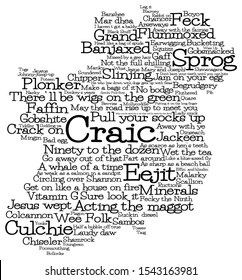 Ireland map made from Irish slang words in vector format.