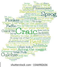 Ireland map made from Irish slang words in vector format.