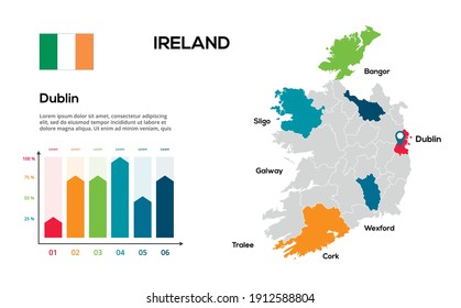 Ireland map. Vector image of a global map in the form of regions of Ireland regions. Country flag. Infographic timeline. Easy to edit