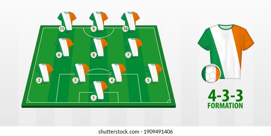 Ireland National Football Team Formation on Football Field. Half green field with soccer jerseys of Ireland team.