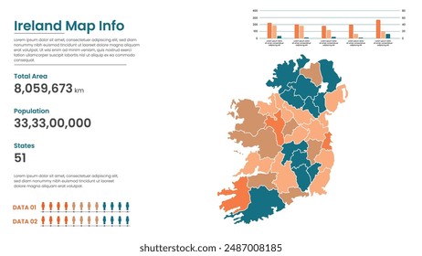 Ireland political map of administrative divisions states, Colorful states in Ireland map infographic, Ireland Map Info, Ireland Population.