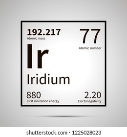 Iridium chemical element with first ionization energy, atomic mass and electronegativity values ,simple black icon with shadow on gray