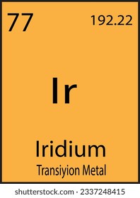 Iridium chemical element with first ionization energy, atomic mass and electronegativity on scientific background