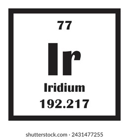 Iridium chemical element icon vector illustration design