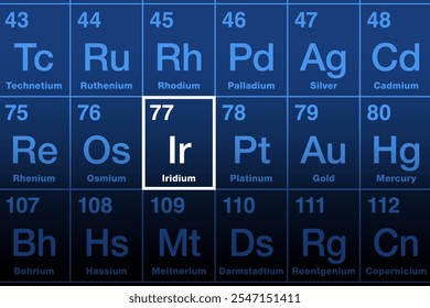 Iridium, chemical element on periodic table. Transition metal in the platinum group with atomic number 77 and symbol Ir, derived from Greek word iris, meaning rainbow. Most corrosion resistant metal.