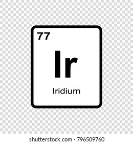 Iridium chemical element. Sign with atomic number. Chemical element of periodic table.