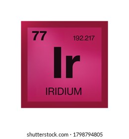 Iridium element from the periodic table