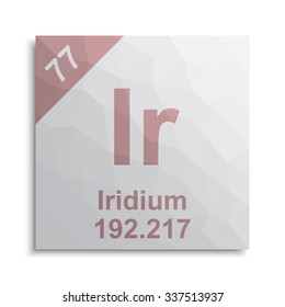 Iridium element periodic table