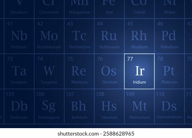 Iridium highlighted element in periodic table with glowing effect