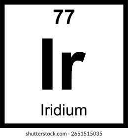 Quadro periódico de elementos de irídio (Ir). Ícone com número atômico 77. Um grupo metálico de platina resistente à corrosão encontrado em meteoritos.