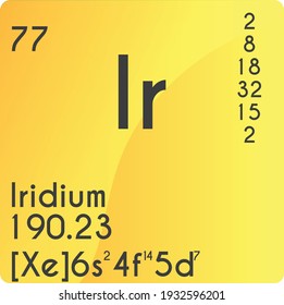 Iridium Ir Transition Metal Chemical Element Vector Illustration Diagram, With Atomic Number, Mass And Electron Configuration. Simple Gradient Design For Education, Lab, Science Class.
