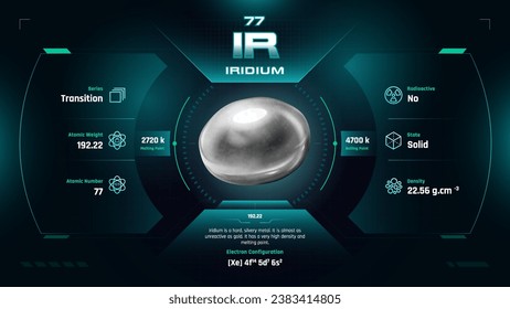 Iridium Parodic Table Element 77-Fascinating Facts and Valuable Insights-Infographic vector illustration design