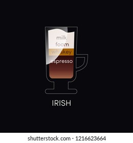 Irish coffee cup isolated on black. Vector illustration
