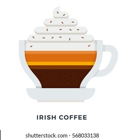 Irish Coffee mug vector flat material design isolated on white