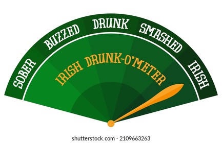 Irish drunk-o'meter - funny St Patrick's Day lettering design for posters, flyers, t-shirts, cards, invitations, stickers, banners, gifts. Leprechaun shenanigans lucky charm quote.