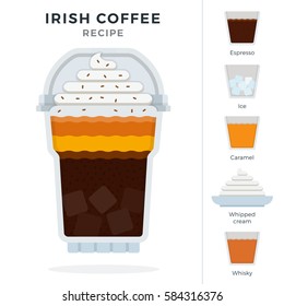 Irish Ice Coffee recipe in plastic cocktail glass with dome lid with espresso, ice, caramel, whipped cream, whiskey vector flat material design isolated on white