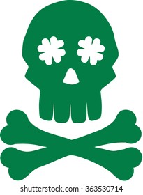 Irish skull with bones