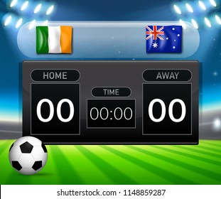Irland vs Australia score board illustration
