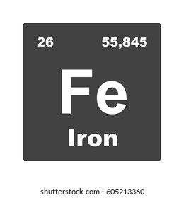 Iron