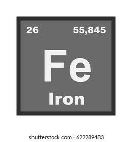 Iron