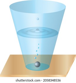 iron ball falling into the glass and water movement