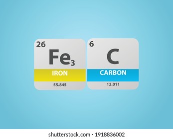 Molécula Fe3C de Carbida de Hierro. Fórmula molecular simple consistente en elementos de hierro, carbono. Estructura simplificada del compuesto químico sobre fondo azul, para la educación química 