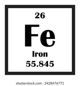 Iron chemical element icon vector illustration design
