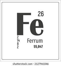 Iron. Chemical element as in periodic table with valency, atomic mass, ordinal number 