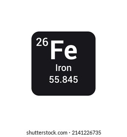 Iron chemical element periodic table