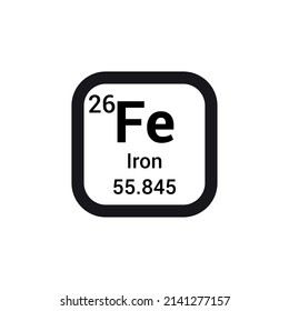 Iron chemical element periodic table