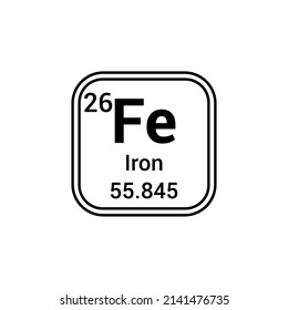 706 Periodic symbol iron Stock Vectors, Images & Vector Art | Shutterstock