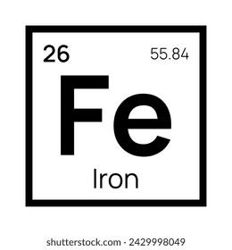 Iron chemical element of the periodic table. Vector isolated symbol Fe