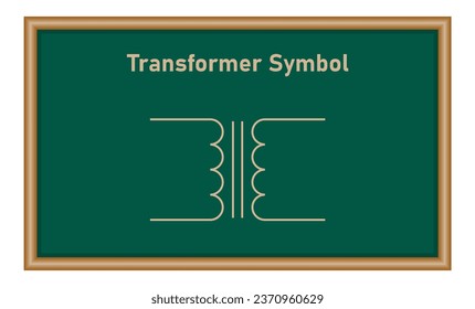 Iron core transformer symbol. Physics resources for teachers and students.