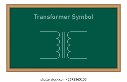 Iron core transformer symbol. Physics resources for teachers and students.