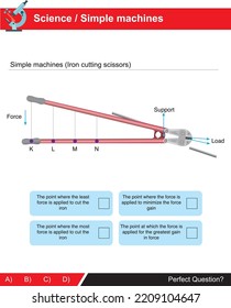 Iron cutting scissors for the subject of simple machines for science lesson