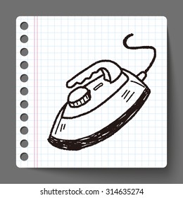 iron doodle