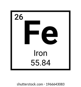 Iron element periodic table chemistry. Iron symbol atomic vector sign Fe vitamin