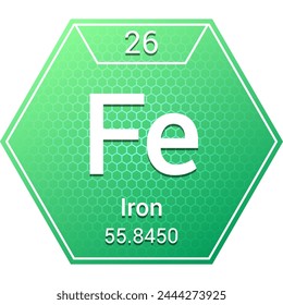 Iron (Fe) (026) Transition Metal - Fundamental Chemical Element, Periodic Table in Chemistry Symbol, Name, Atomic Mass, Number, Chemistry Hexagon Logo Icon Design, White Background