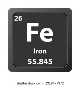 Iron	Fe chemical element icon. The chemical element of the periodic table. Sign with atomic number. 