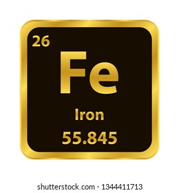 Iron	Fe chemical element icon. The chemical element of the periodic table. Sign with atomic number. 