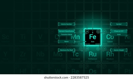 Iron (Fe) Element Neon Light Glow Square Grid Background Design - Periodic Table, Chemical Symbol, Name, Atomic Weight, Atomic Number, Electron Shells, Classification, Phase at STP